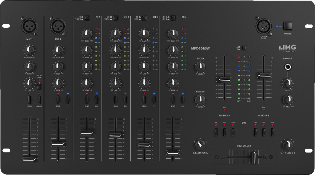 MPX-206/SW