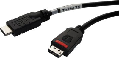 NX-HDMI/DP-2